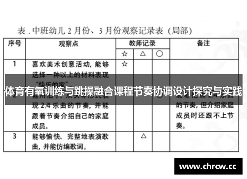 体育有氧训练与跳操融合课程节奏协调设计探究与实践